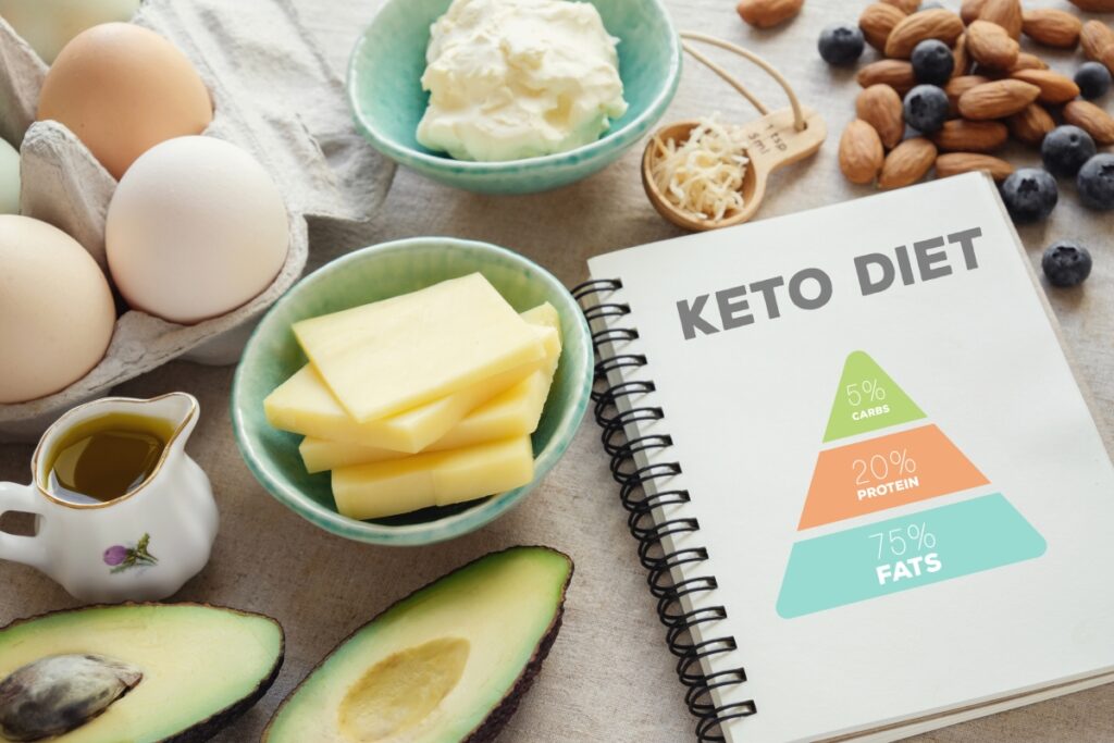 keto diet, eggs, cheese, butter, olive oil