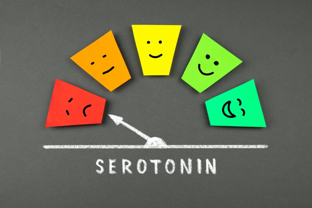 Serotonin scale of mood